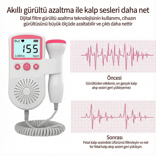 BabyHertz™ Ultrasonik Fetal Doppler