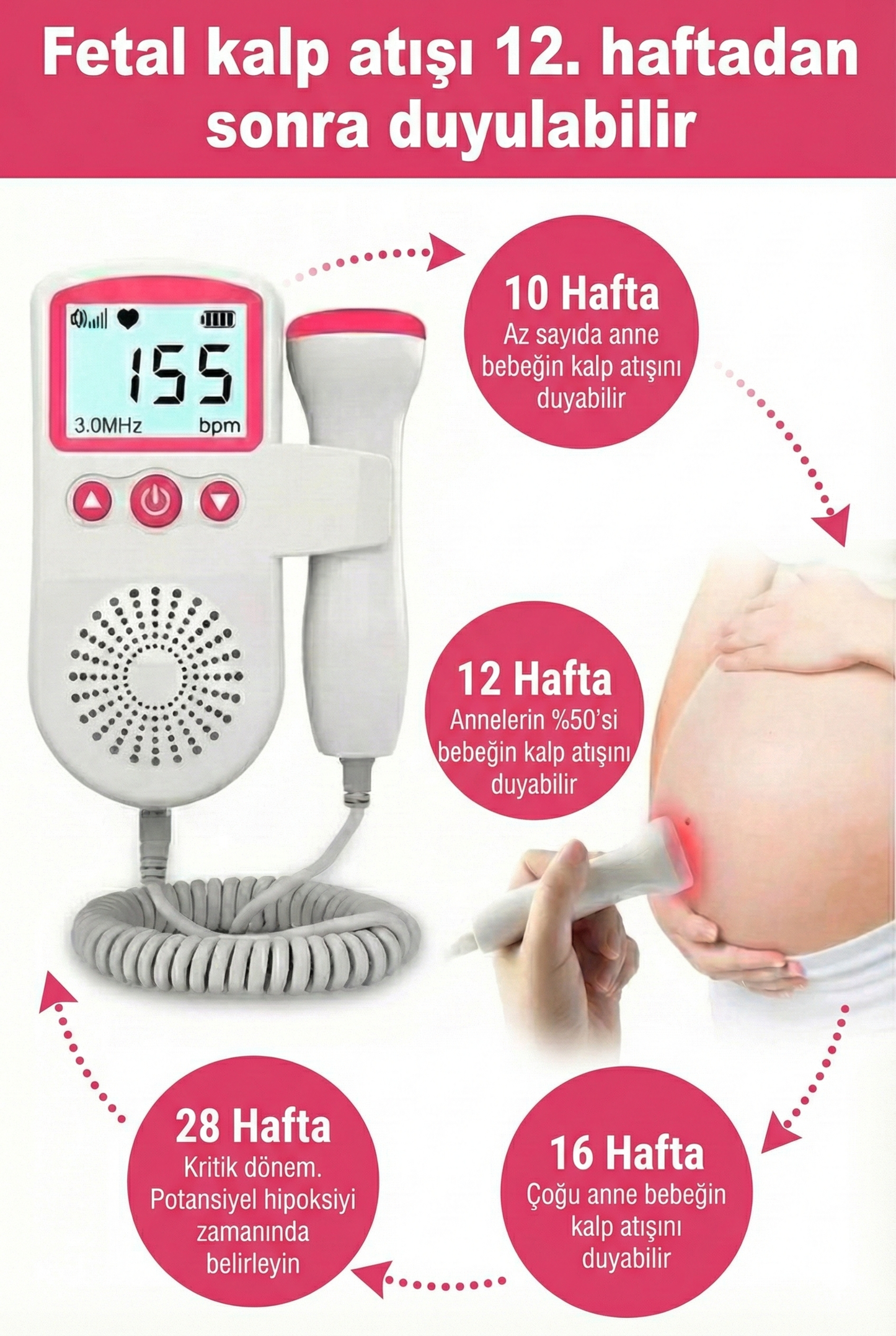 BabyHertz™ Ultrasonik Fetal Doppler